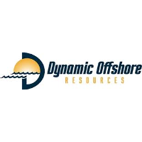 Dynamic Offshore Resources