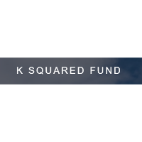 K Squared Fund investment portfolio | PitchBook