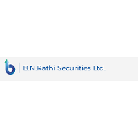 B N Rathi Securities Company Profile 2024: Stock Performance & Earnings ...