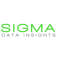 SIGMA Marketing Insights