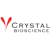 Crystal Bioscience Company Profile 2024: Valuation, Investors ...