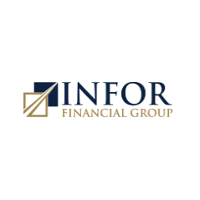 INFOR Financial