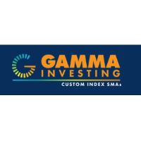 Gamma in investing forex strategy fractals