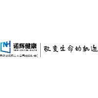 New Horizon Health Company Profile 2024: Stock Performance & Earnings ...