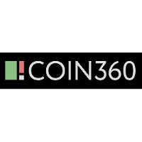 Coin 360 2026 Company Profile: Valuation, Funding & Investors | PitchBook