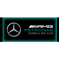 Mercedes-Benz Grand Prix Company Profile 2024: Valuation, Investors ...