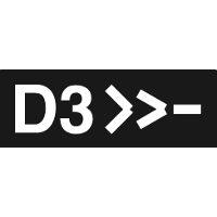 D3 (Venture Capital) investment portfolio | PitchBook