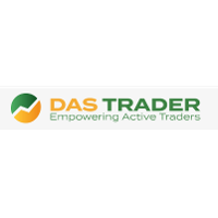 DAS Trader Company Profile Valuation Funding Investors PitchBook