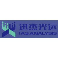 IAS Analysis Company Profile 2024: Valuation, Funding & Investors ...