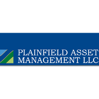 Plainfield Asset Management