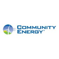 Community Energy 2026 Company Profile: Valuation, Investors ...