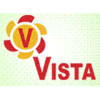 vista pharmaceuticals share